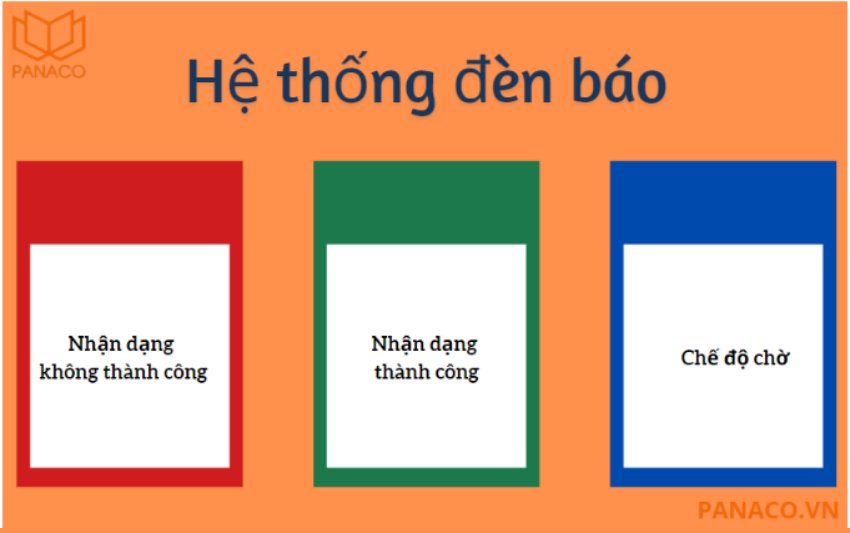 ASI8214Y-V3 hỗ trợ hệ thống đèn báo thông minh