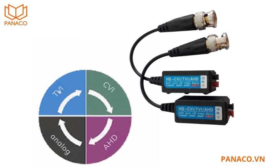 Balun V hỗ trợ nhiều chuẩn tín hiệu HD Analog