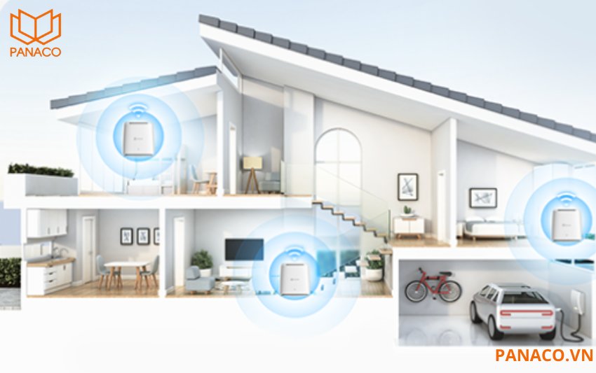 CS-W3R-R100-X1G8GM sử dụng công nghệ Wi-Fi 6 giúp truyền tải dữ liệu nhanh hơn, ổn định hơn và hỗ trợ nhiều thiết bị cùng lúc mà không bị nghẽn mạng