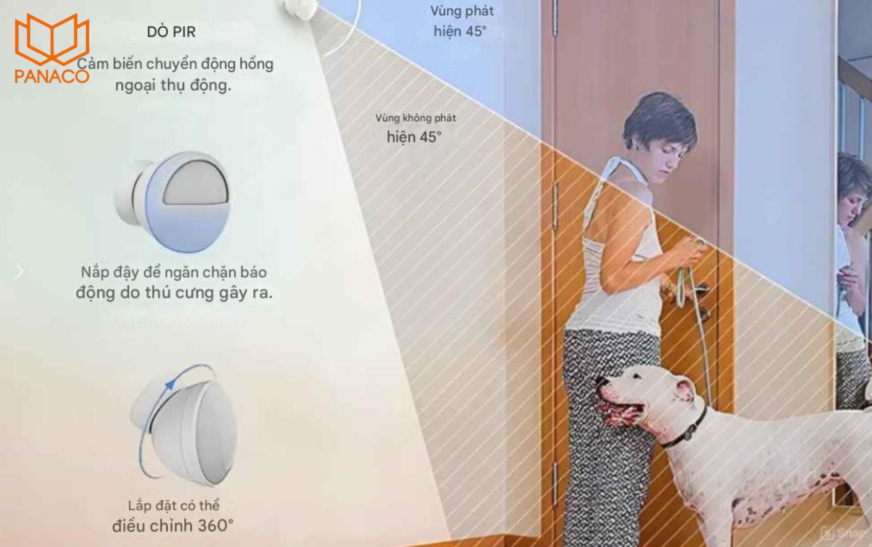 Bộ kit bao gồm cảm biến hồng ngoại PIR không dây T1C