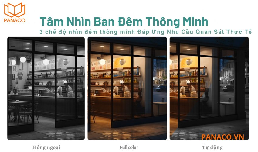 Camera Dahua có 3 chế độ ghi hình thông minh