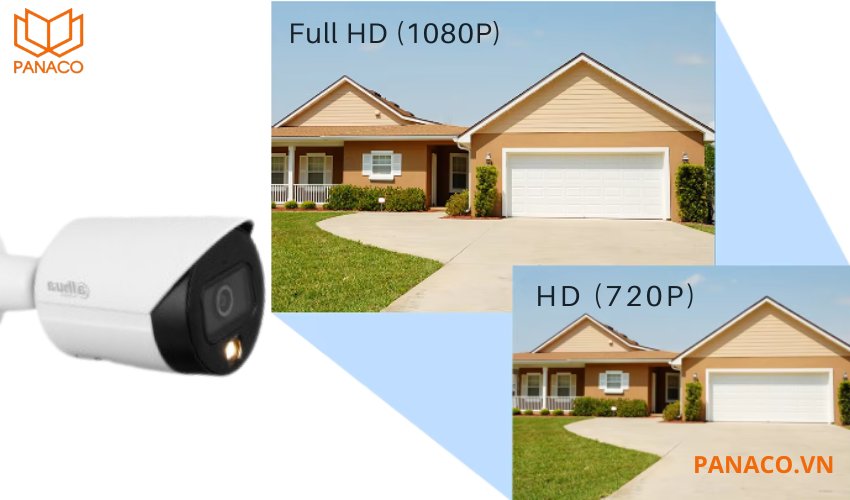 Camera Full HD Dahua có chất lượng hình ảnh cao