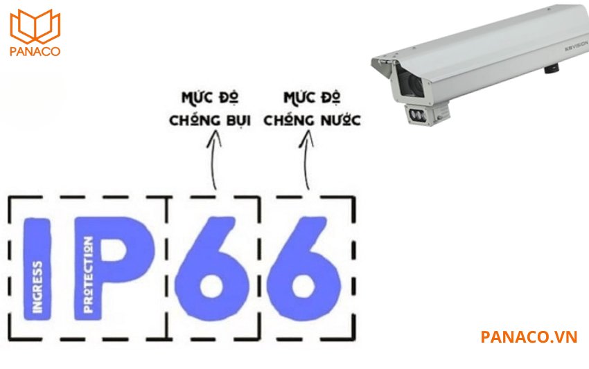 Camera IP chuyên dụng cho giao thông Kbvision được thiết kế để hoạt động bền bỉ trong mọi điều kiện thời tiết khắc nghiệt