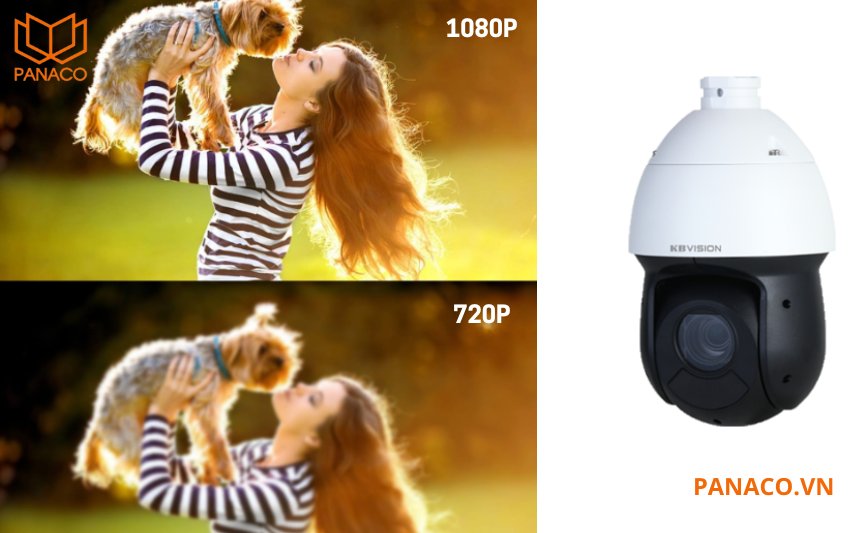 Camera KX-D2007PN được trang bị cảm biến STARVIS CMOS 1/2.8”