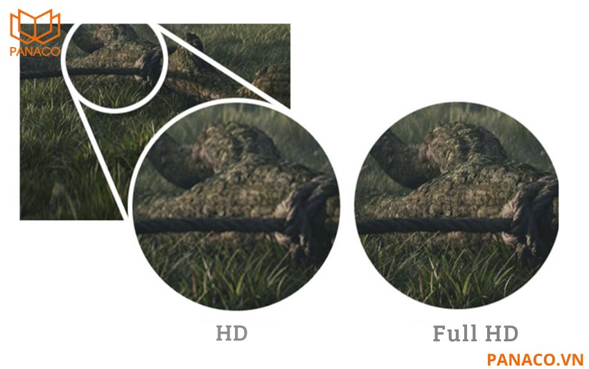 Camera KX-EAi2259UPN hỗ trợ độ phân giải Full HD