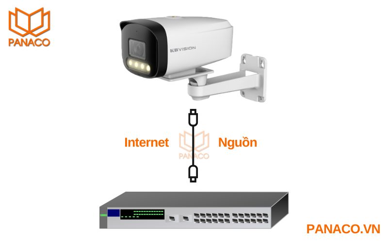 Kbvision KX-AF2013N3-V-A nhận nguồn điện và internet thông qua 1 dây cáp Ethernet