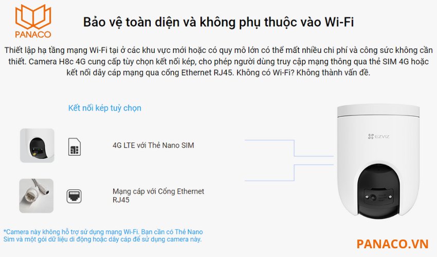 Camera có khả năng kết nối qua mạng 4G