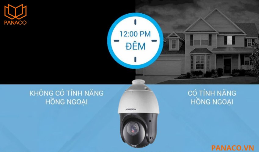 Camera có thể ghi hình rõ nét trong bóng tối hoàn toàn