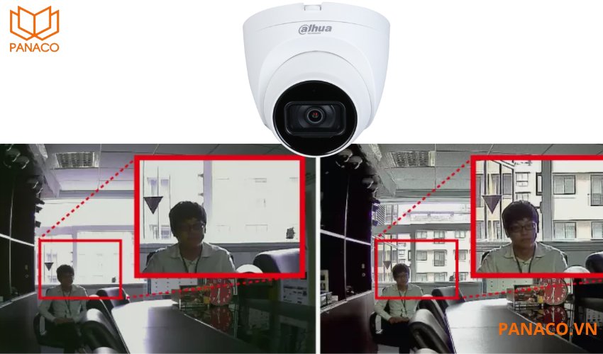 Camera giám sát hỗ trợ nhiều tính năng tiên tiến