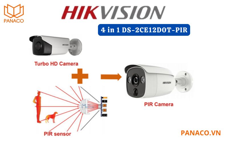 Camera hikvision 4 in 1 DS-2CE12D0T-PIRL