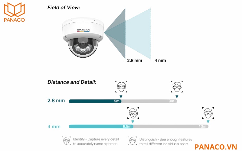 Camera hikvision 6MP DS-2CD1167G2H-LIUF ống kính linh hoạt