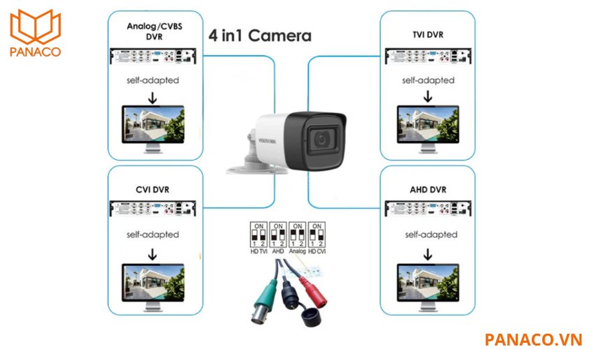 Camera hikvision mang đến cho bạn sự linh hoạt tối đa với chế độ 4 in 1