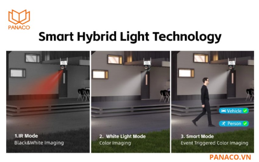 DH-SD2A200HB-GN-AW-PV-S2 hỗ trợ ghi hình 3 chế độ ban đêm là IR, Light mode và Smart Illuminators