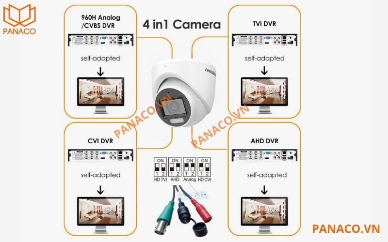 Camera hỗ trợ 4 chuẩn tín hiệu khác nhau