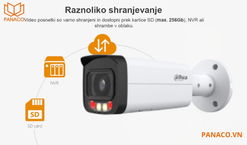 Camera thân trụ Dahua hỗ trợ khe cắm  thẻ nhớ lên đến 256GB