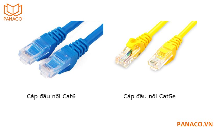 Cáp mạng CAT6/CAT5E phù hợp với camera độ phân giải cao