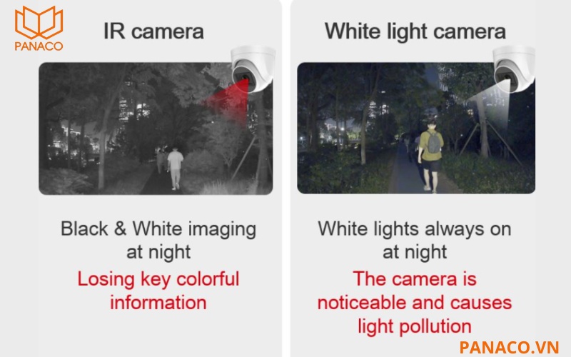 Công nghệ smart hybrid light trên camera hikvision