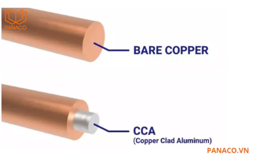 DH-PFM922I-5EUN-C sử dụng lõi dây hợp kim CCA