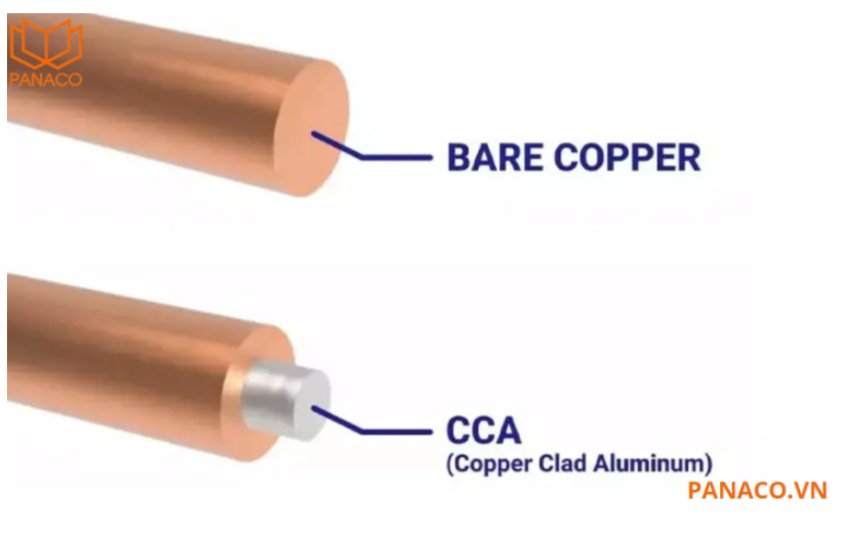 Dây cáp Dahua DH-PFM922I-6UN-C được làm từ hợp kim CCA (Copper Clad Aluminum)
