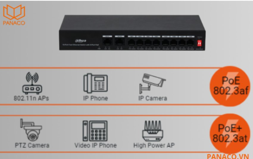 DH-PFS3010-8ET-65 được tích hợp công nghệ Power over Ethernet
