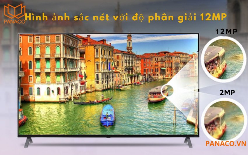 DHI-NVR4208-4KS3 trang bị công nghệ giải mã video