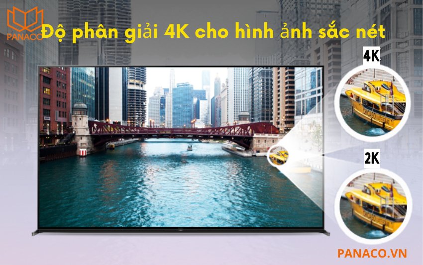 DHI-NVR616-128-4KS2 hỗ trợ độ phân giải lên đến 4K