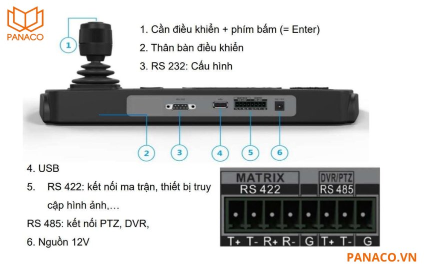 DS-1006KI trang bị thêm cho bàn điều khiển một bàn phím RS485 đầy đủ tính năng