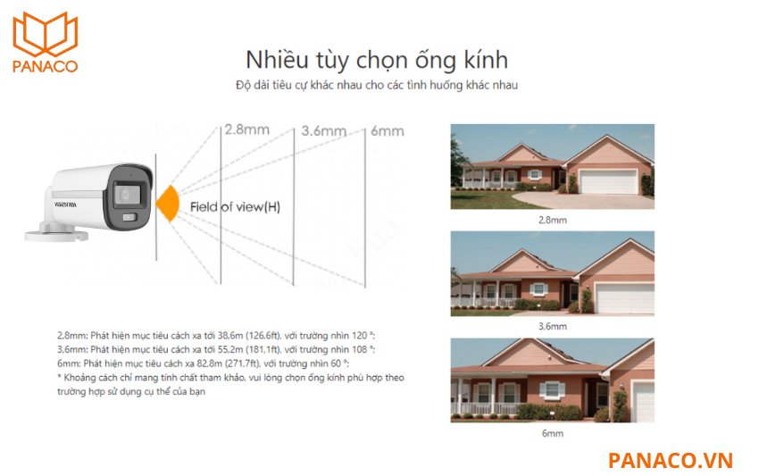 DS-2CE10DF0T-PF cung cấp với nhiều phiên bản ống kính