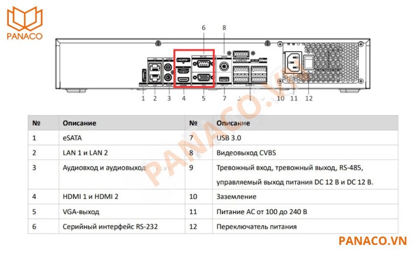 DS-7764NI-M4 xuất hình ảnh qua 2 cổng HDMI và 2 cổng VGA 