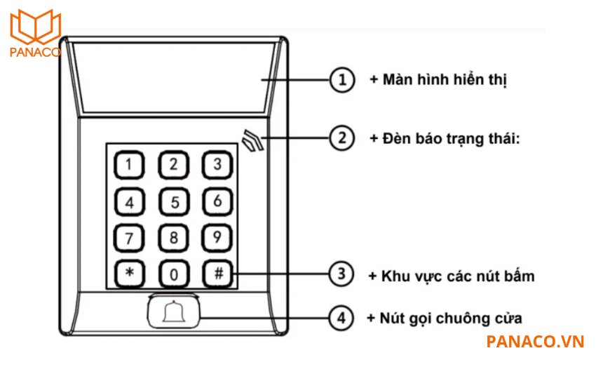 DS-K1T801M được trang bị bàn phím vật lý gồm 12 nút số