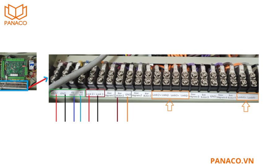 DS-K2604T xử lý đồng thời bốn điểm kiểm soát