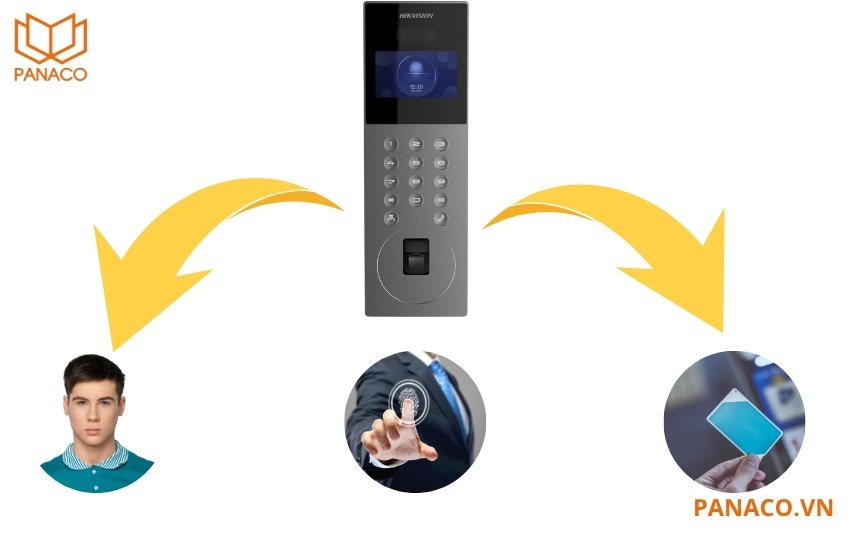 DS-KD9203-FE6 có khả năng lưu trữ 5000 khuôn mặt, 5000 dấu vân tay và 25000 thẻ từ