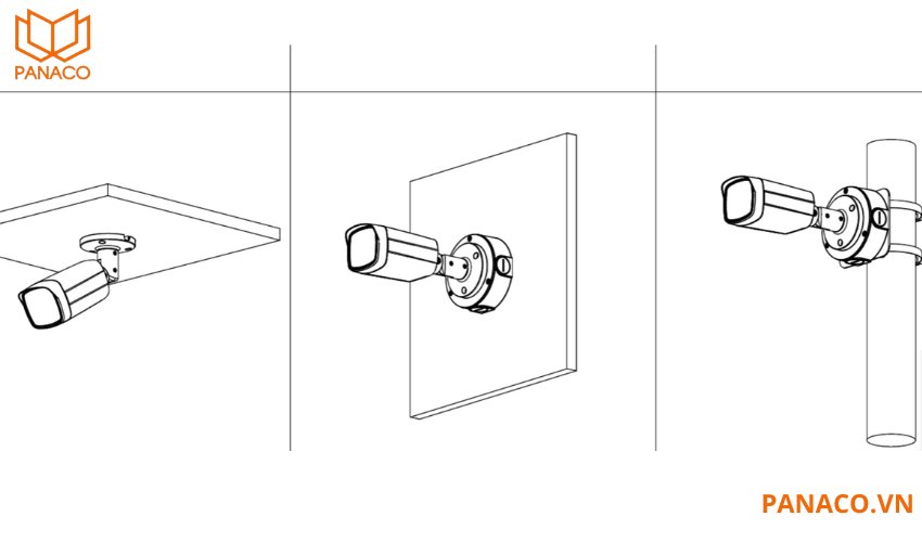 Dahua DH-HAC-ME1509THP-PV được lắp đặt ở nhiều vị trí