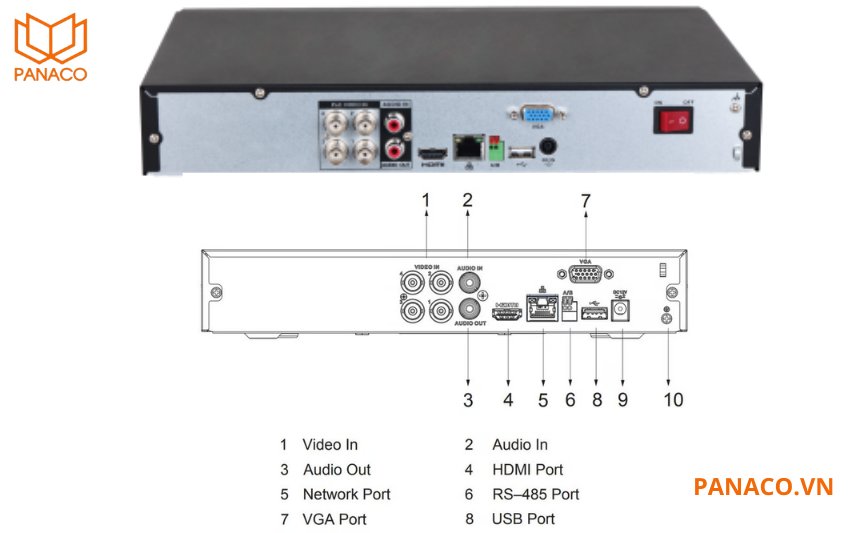DH-XVR5104H-4KL-I3 được thiết kế đầy đủ các cổng giao tiếp cơ bản