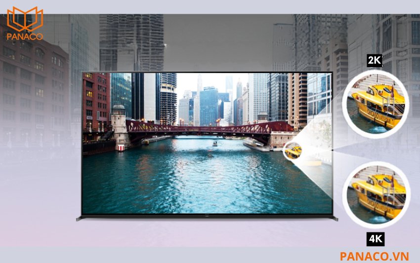 Đầu ghi hình IP Kbvision KX-CAi4K8108N2 có thể kết nối 8 camera chất lượng cao chuẩn 4K