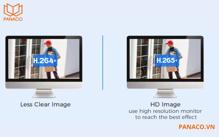 Đầu ghi KX-A4K8104PN2 sử dụng chuẩn nén hình ảnh H.265+ và H.264+