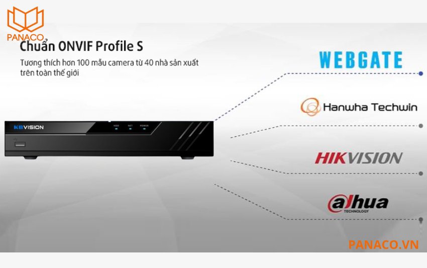 Đầu ghi hỗ trợ kết nối với camera từ nhiều thương hiệu khác nhau