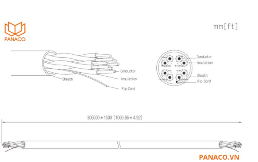 Dây cáp mạng UTP CAT5e sở hữu chiều dài ấn tượng