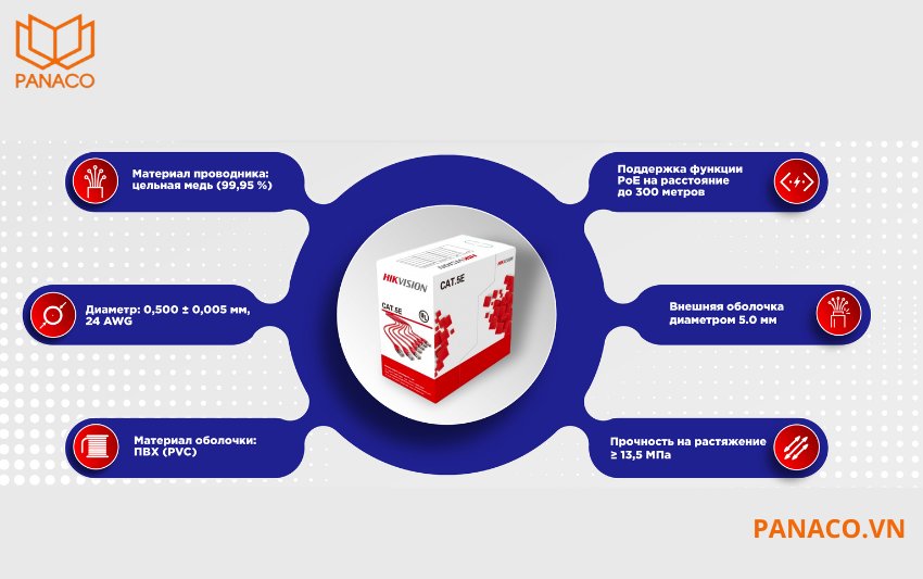 Dây cáp mạng hikvision CAT5E 8 lõi đồng DS-1LN5EU-SC0