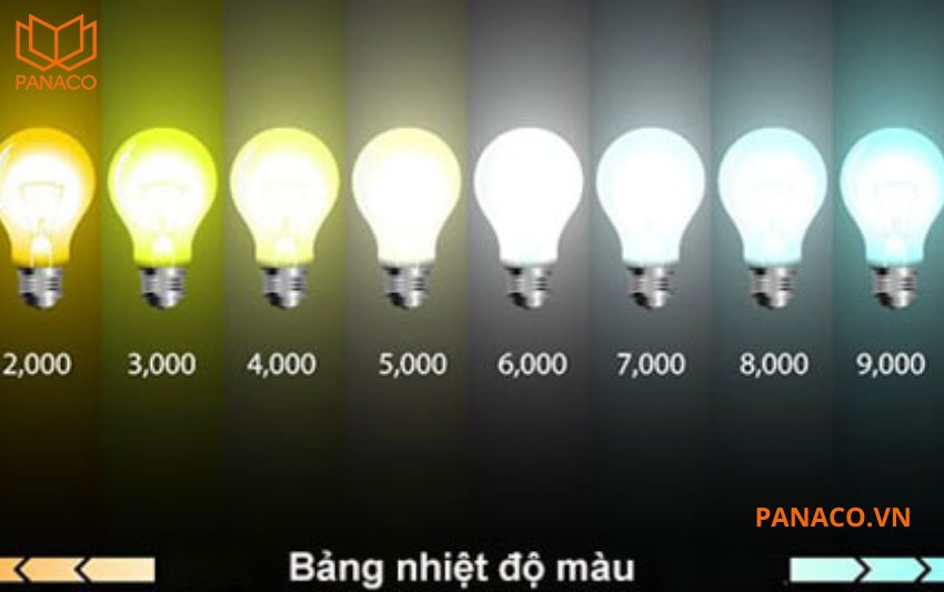 Đèn có nhiệt độ màu trong khoảng 6500K mang đến ánh sáng trắng tự nhiên
