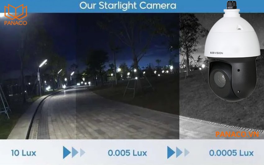 camera có màu ban đêm Kbvision KX-CAi2008ePN2 được trang bị những tính năng tiên tiến