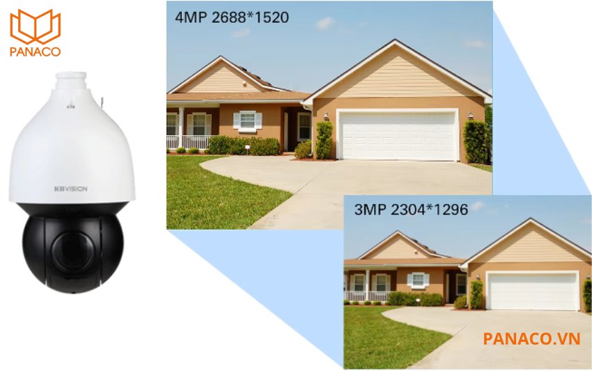 Camera IP Kbvision Speed dome PTZ 4MP KX-DAi4328GPN3 trang bị độ phân giải 2K