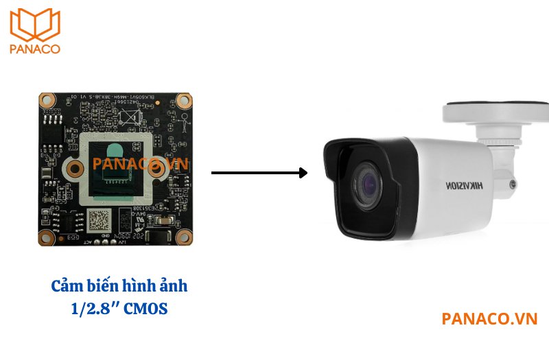 Được trang bị cảm biến hình ảnh 1/2.8″ CMOS