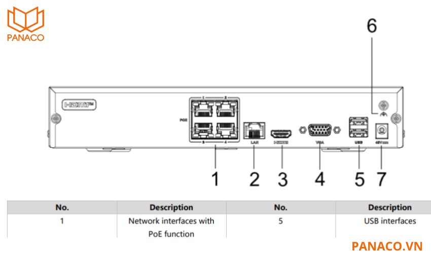 Hikvision DS-7104NI-Q1/4P/M hỗ trợ 4 cổng PoE