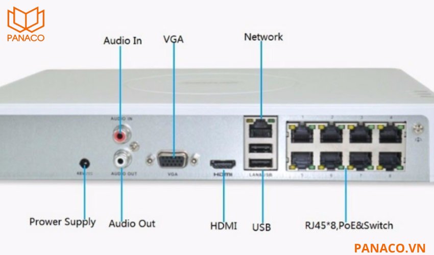 Hỗ trợ cổng HDMI và VGA độ phân giải Full HD