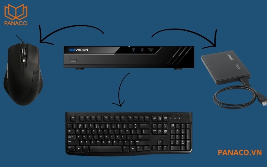 KX-A4K8108PN2 còn được trang bị 2 cổng USB 2.0