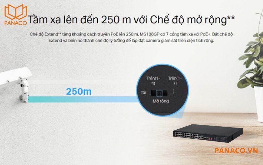 KX-CSW24-PFL có chế độ mở rộng khoảng cách truyền lên đến 250m