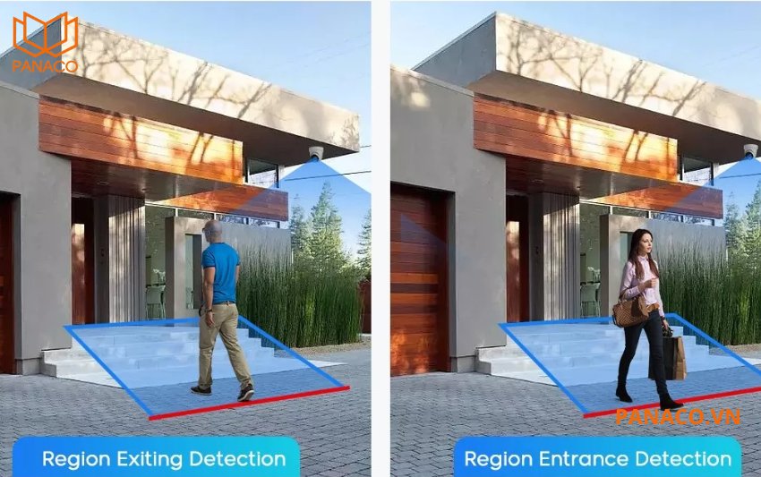 KX-E2458IRSN theo dõi với Auto Tracking và phân tích hình ảnh IVS
