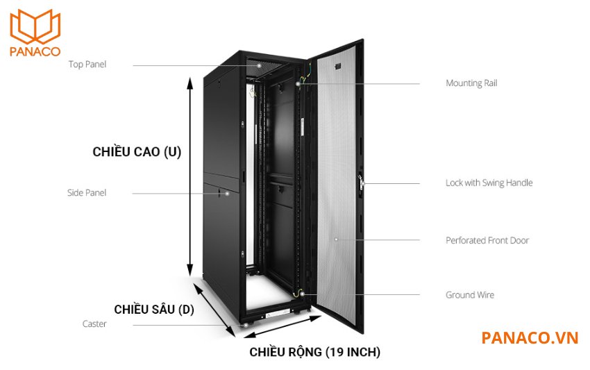 KX-F320R16ST2 được thiết kế theo tiêu chuẩn rack 19 inch