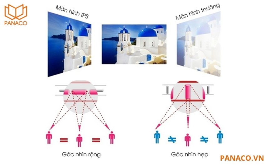 KX-FR01AC được trang bị màn hình IPS 7 inch và công nghệ IPS, giúp dễ dàng quan sát thông tin từ nhiều góc độ khác nhau